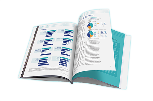 A photo of the Euronet 2023 Annual Report